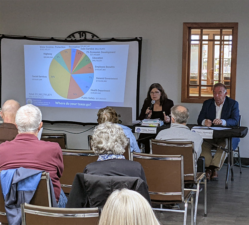 County Budget Town Hall